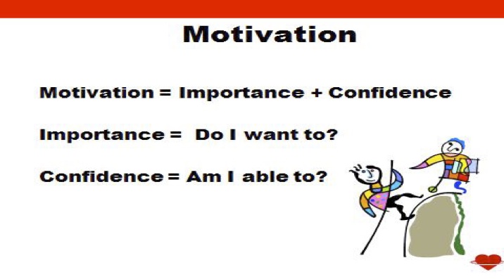 6Heart Disease Support - Heart Week 2013