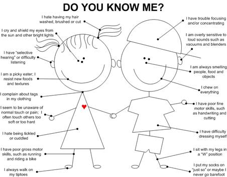 Sensory Processing Difficulties – When is it a problem?