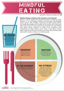 What Is Mindful Eating And Why Is It Important?